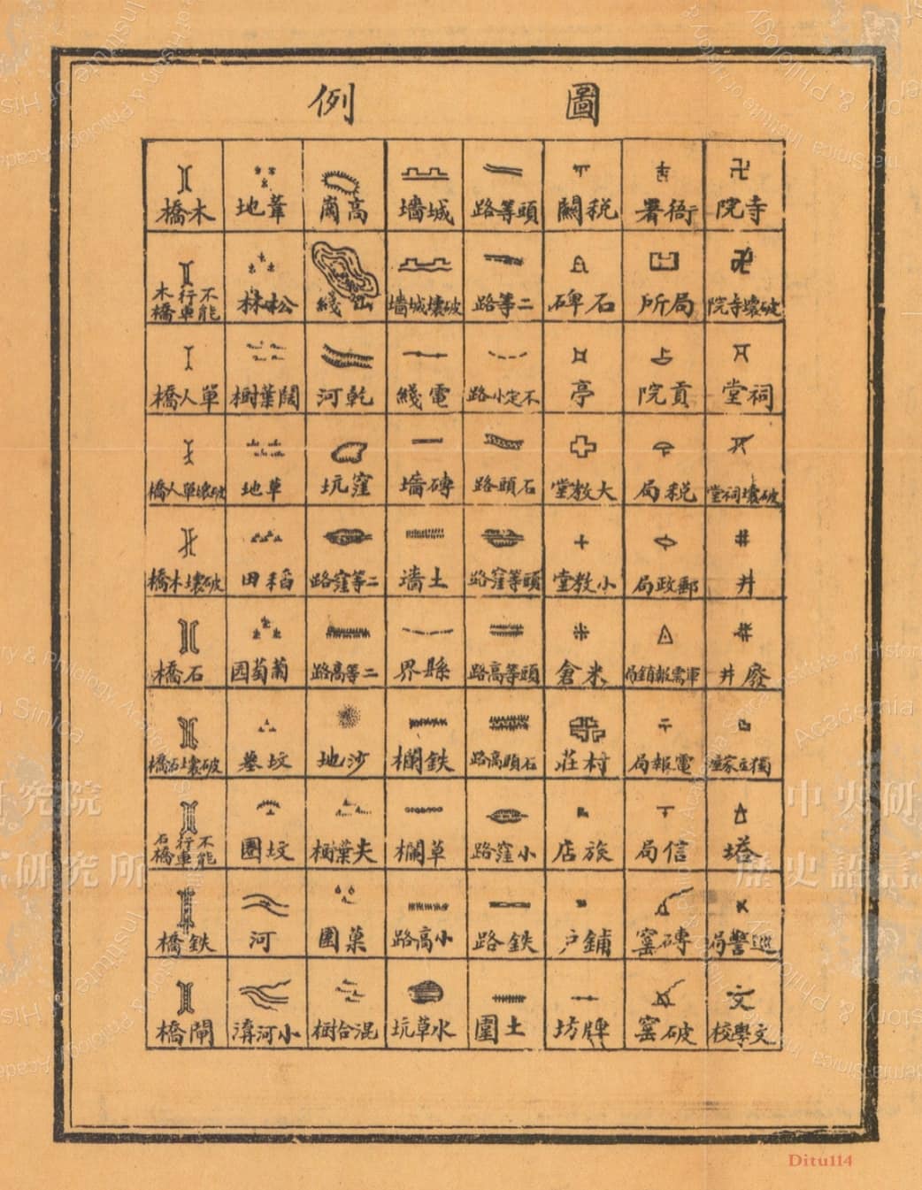 京畿附近四十里地图图例.jpg