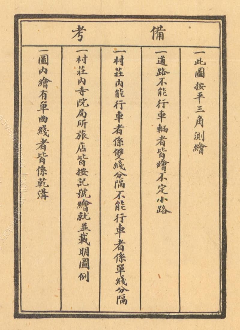 京畿附近四十里地图备考.jpg