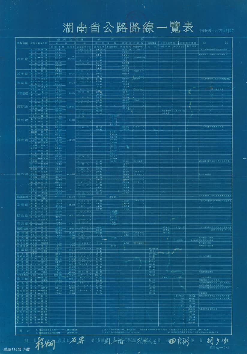 1947年湖南省公路路线一览表.jpg