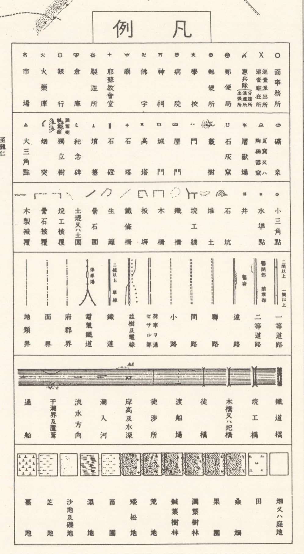 1915-1938年《一万分一朝鲜地形图集成》图例.jpg