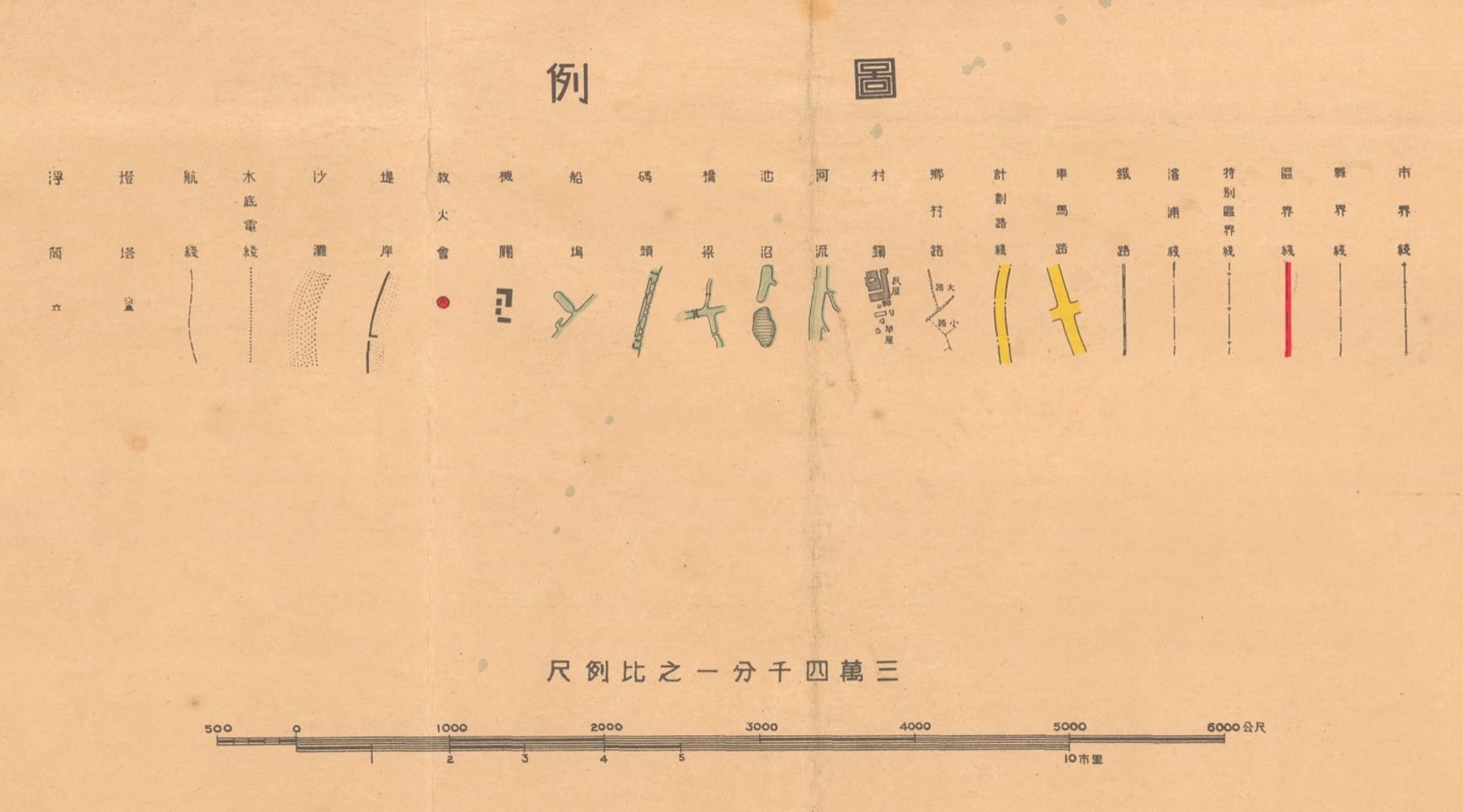 1937年6月《上海市区域现状图》图例.jpg
