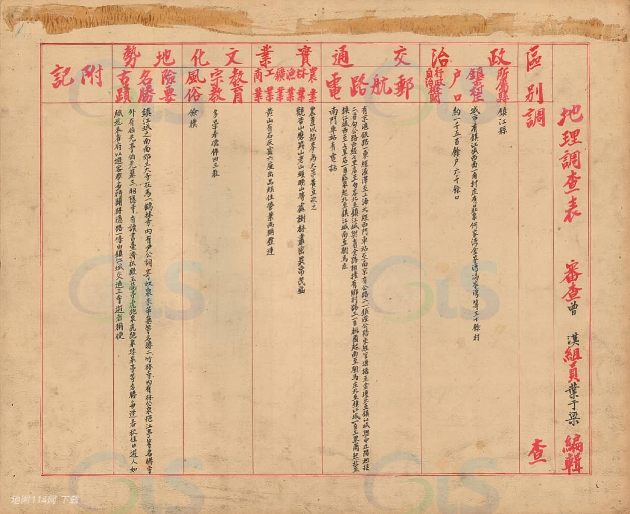 012镇江城西南地理调查表.jpg