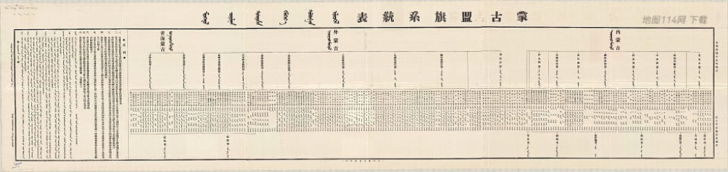 蒙古盟旗系统表.jpg