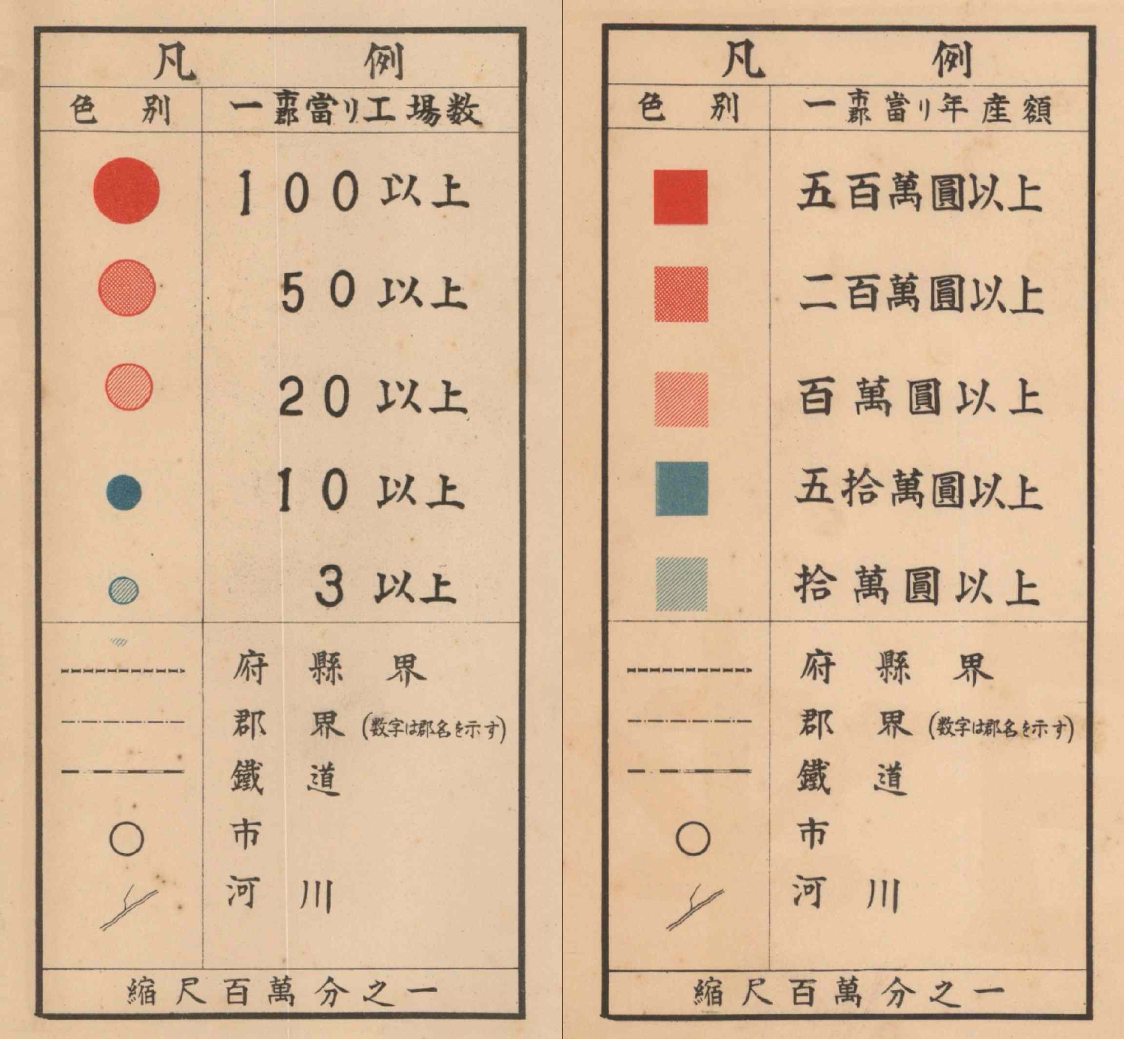 1932年《日本工业分布图》图例.jpg