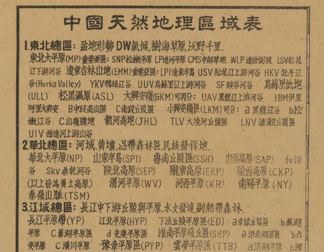 1945年中国天然地理区域表.jpg